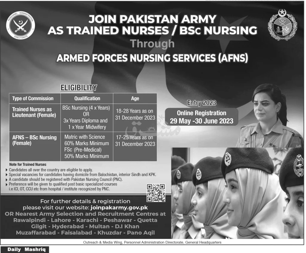 Join Pakistan Army As Trained Nurse 2023