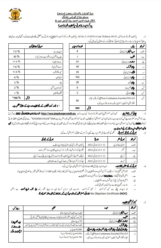 Pakistan Ranger Jobs 2023