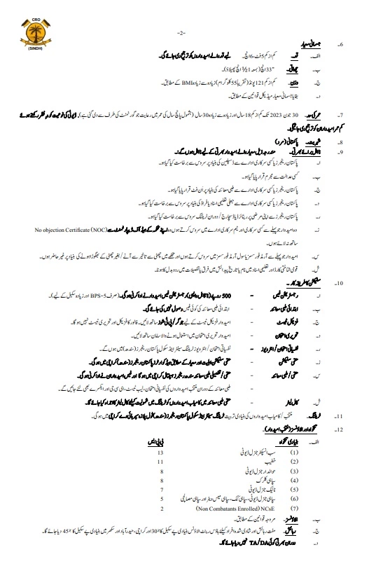 Pakistan Ranger Jobs 2023