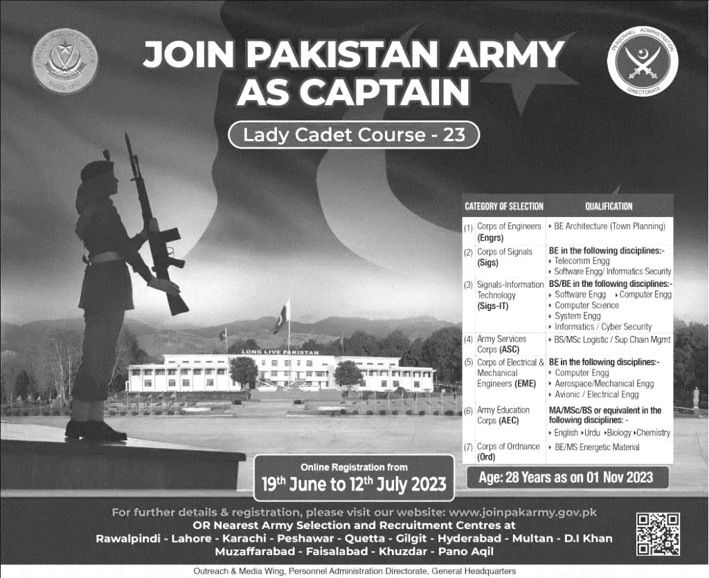 Join Pak Army as Captain Jobs 2023