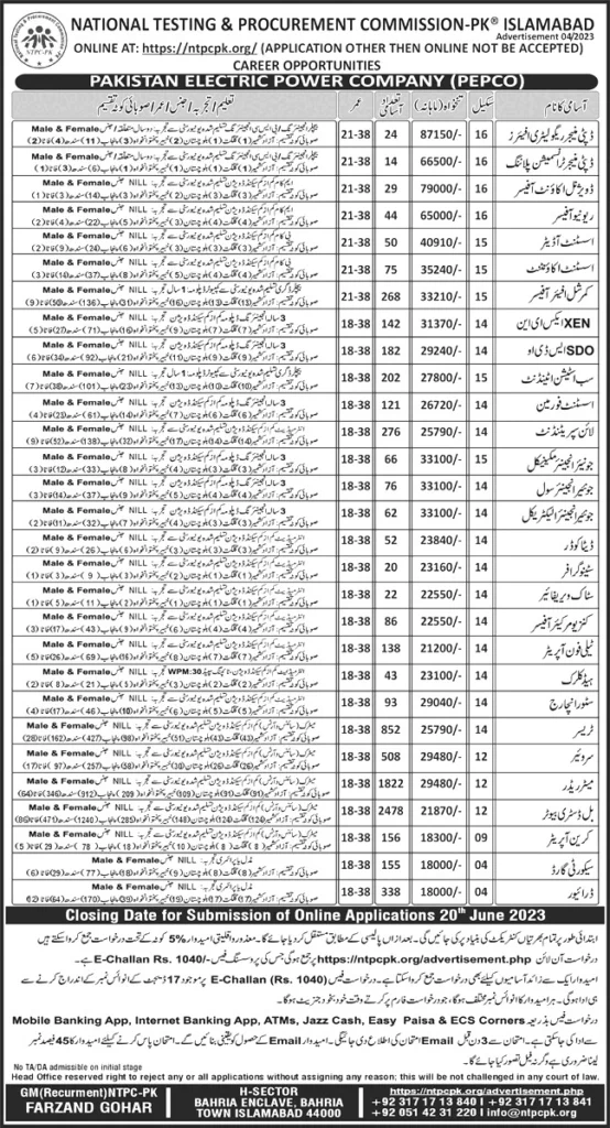 Finance Department Jobs 2023 – Raata Jobs