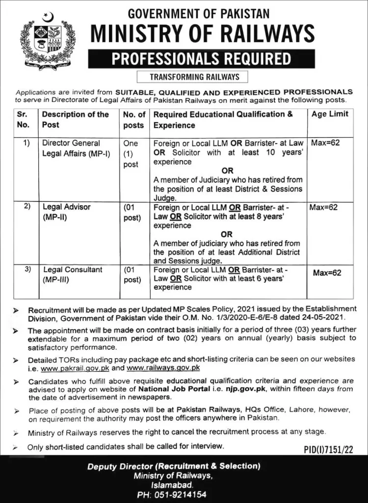 Ministry of Railways Jobs 2023