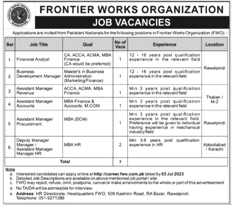 FWO Jobs 2023