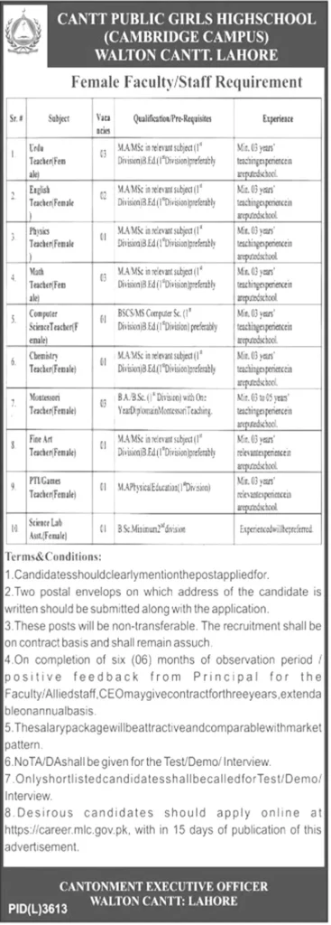 Cantt Public Girls High School Jobs 2023