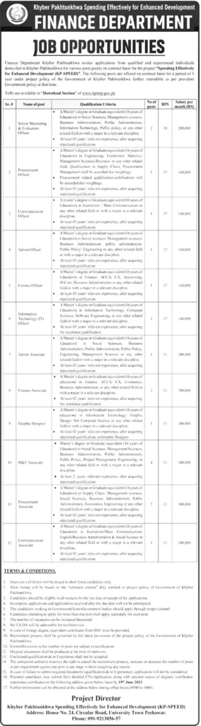 Finance Department Jobs 2023