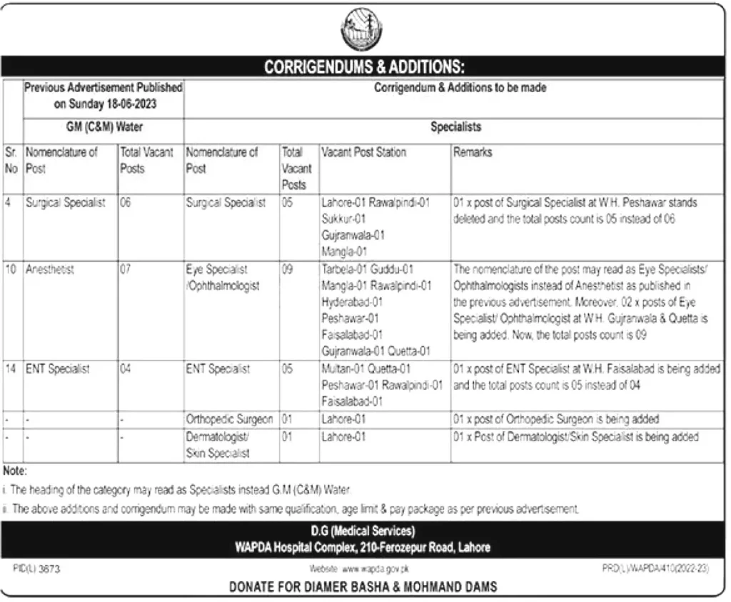 WAPDA Jobs 2023