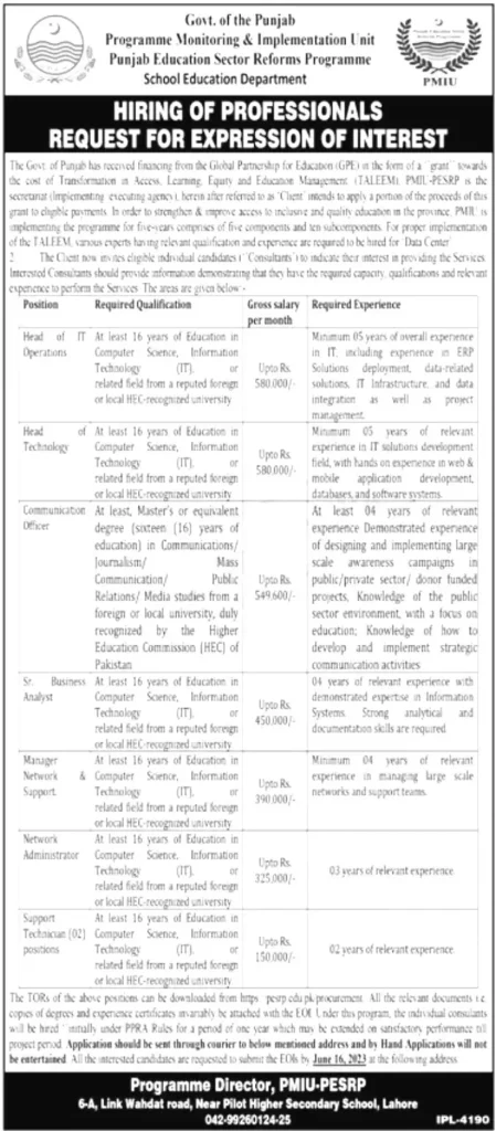 School Education Department Punjab Jobs 2023