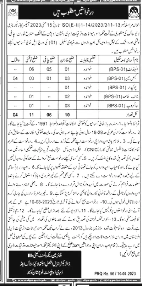 Livestock and Dairy Development Department Jobs 2023