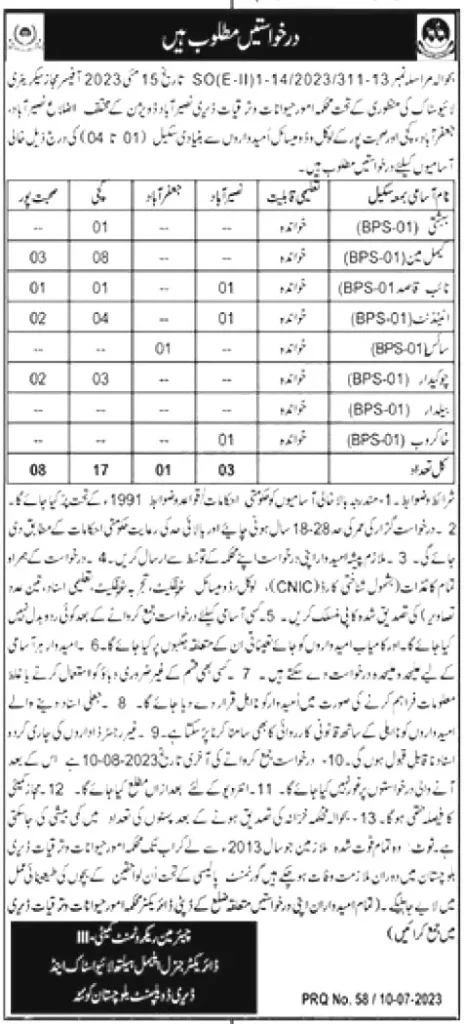 Livestock and Dairy Development Department Jobs 2023