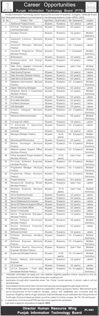 Punjab Information Technology Board 2023
