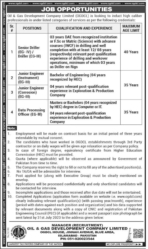 OGDCL Jobs 2023