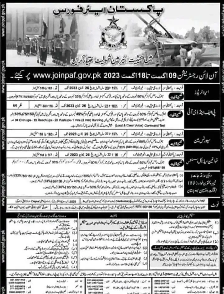 Pak Air Force Jobs 2023
