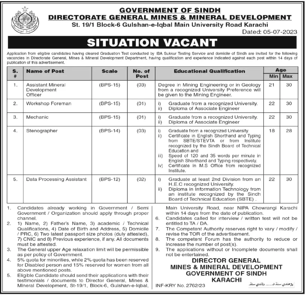 Mines and Minerals Department Jobs 2023
